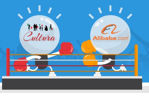 Cultura vs Alibaba