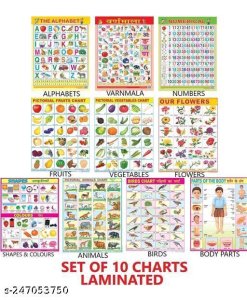 Latest Easel Pads & Flip Chart Paper