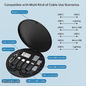 New Collections Of Cables