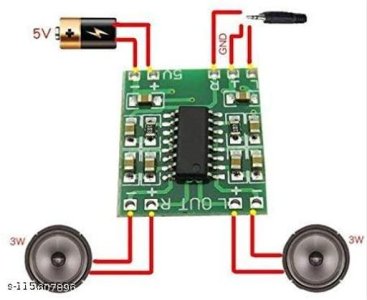 Semiconductor Products
