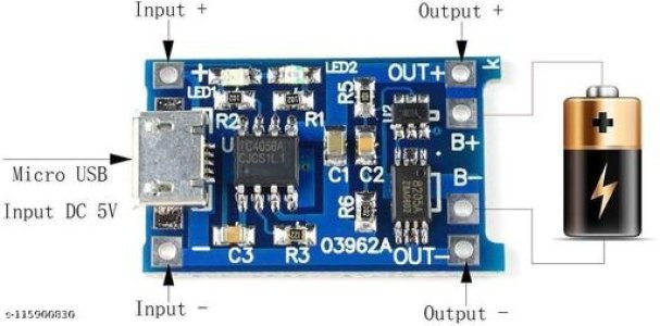 Essential Semiconductor Product 