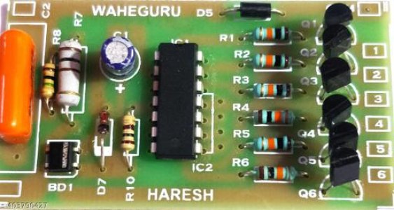 Check out this trending catalog