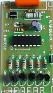 Check out this trending catalog